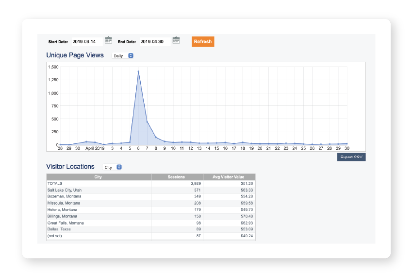 EGEV-Google-Analytics-1.png
